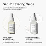 Niacinamide Smoothing Face Serum