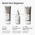 Niacinamide Smoothing Face Serum