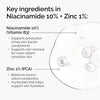 Niacinamide Smoothing Face Serum