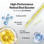 celimax Retinal Shot Tightening Booster