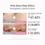Salmon DNA Peptide Serum for Uneven Skin Tone
