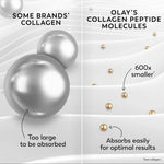 Olay Collagen Peptide Face Moisturizer