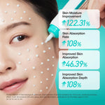 ANUA PDRN Hyaluronic Acid 100 Moisturizing Cream