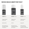 Paulas Choice Skin Perfecting 2 Percent BHA Liquid Exfoliant