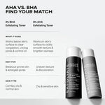 Paulas Choice Skin Perfecting 2 Percent BHA Liquid Exfoliant
