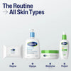 Cetaphil Gentle Makeup Remover Wipes