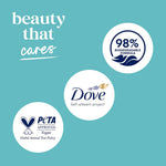 Dove Sensitive Skin Body Wash