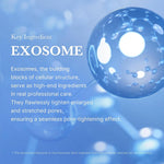 Medicube Exosome Spicule Facial Serum